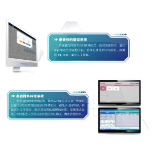 智慧內鏡中心患者管理系統